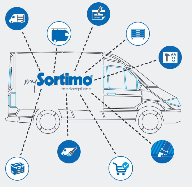 mySortimo: Full-Service for your commercial vehicle